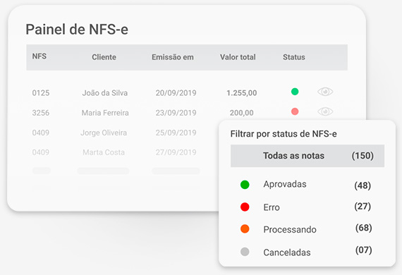 Emissão de NFS-e - Nibo - Controle Financeiro e Software de Gestão  Empresarial