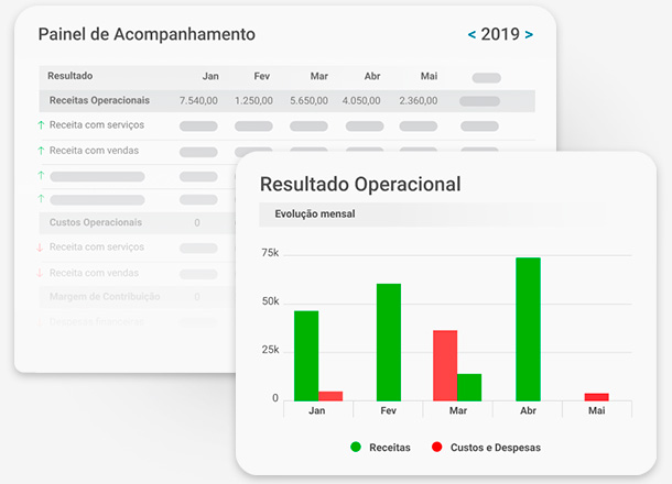 Emissão de NFS-e - Nibo - Controle Financeiro e Software de Gestão  Empresarial